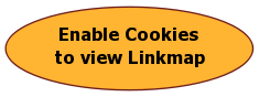 Link Map